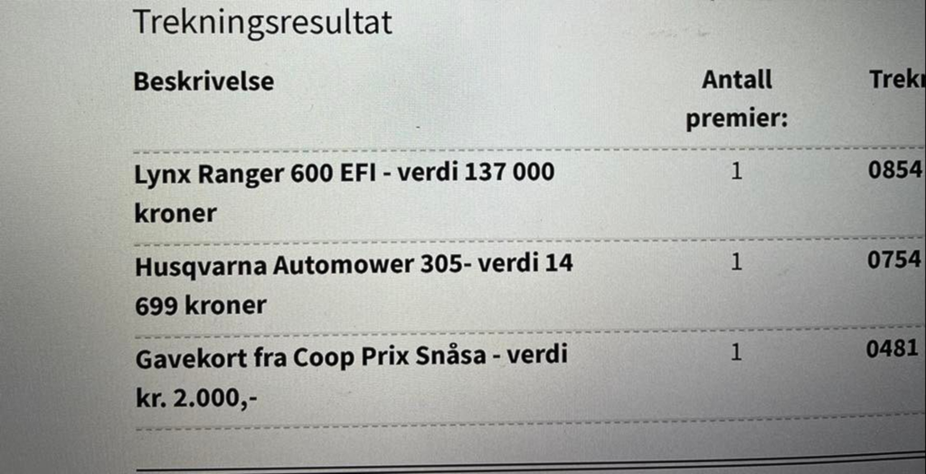 Vinterlotteri 2024 - trekning av vinnerlodd